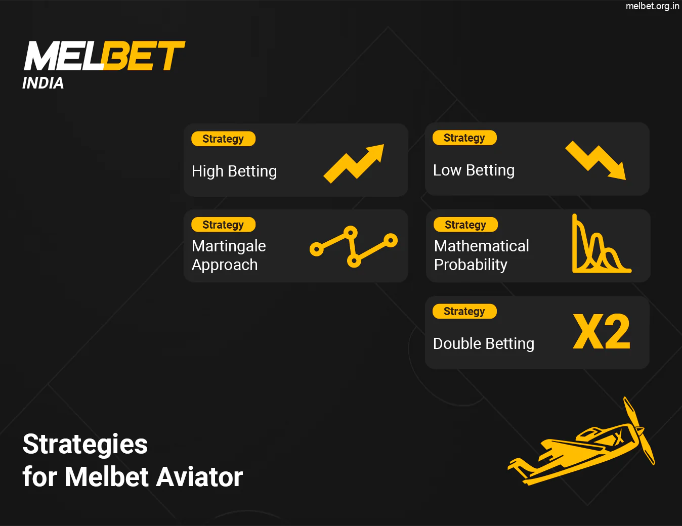 Strategies for Melbet Aviator