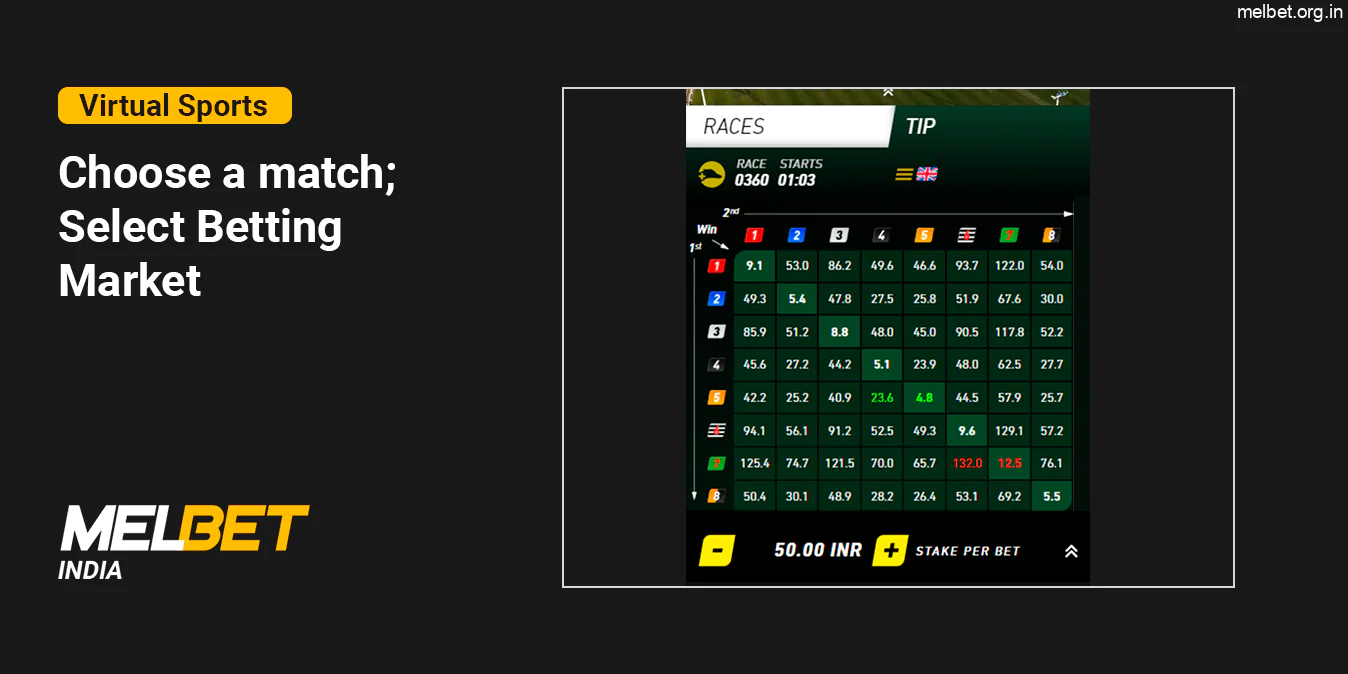 Select an event and betting market, make a bet - Melbet